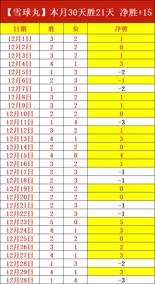 曼联大家庭,温馨共融,拉门斯分享,bet365最新网址,中文bet365,BET365体育
