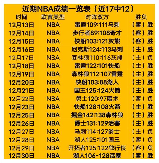 足球战场上,的红衣英雄,巴黎圣日耳,bet365最新网址,中文bet365,BET365体育