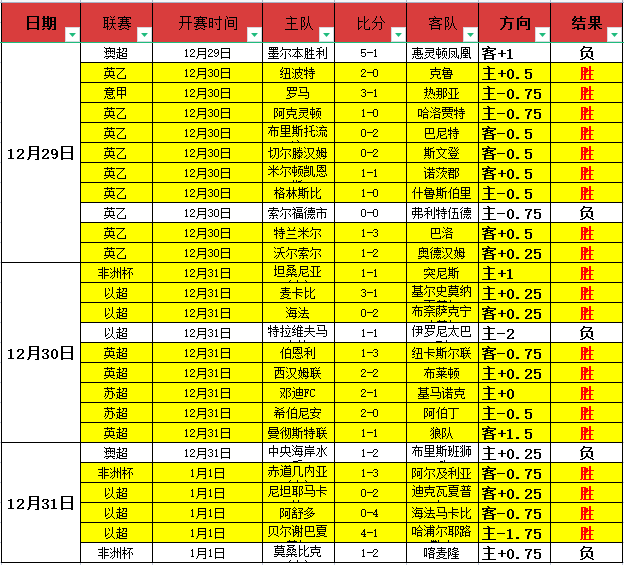 揭秘,曼联夏窗转,会幕后,bet365最新网址,中文bet365,BET365体育