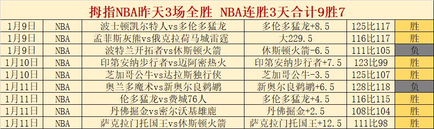 梁靖崑力克,张本智和,晋级亚洲杯,bet365最新网址,中文bet365,BET365体育