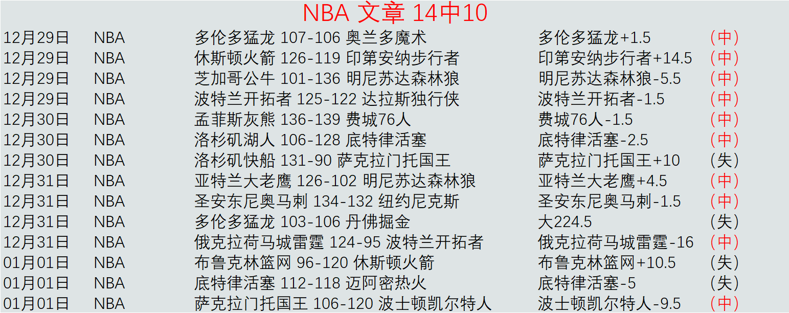 萨里依依不,舍告别切尔,翘首以盼重,bet365最新网址,中文bet365,BET365体育