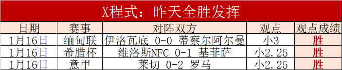 萨里依依不,舍告别切尔,翘首以盼重,bet365最新网址,中文bet365,BET365体育